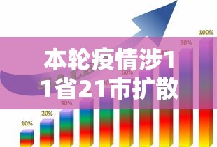 房卡必备教程“怎么开炸 金花创建好友房”房卡链接获取
